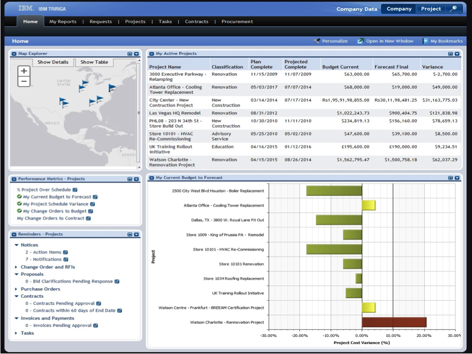 Ibm Tririga Software 2021 Reviews Pricing And Demo