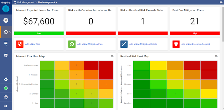 Onspring screenshot: Share interactive risk dashboards with heat maps & risk modeling. Integrate reports with other business units & third-party data feeds. Download or send reports in PDF & Excel formats. Customize dashboards by user, group & role.