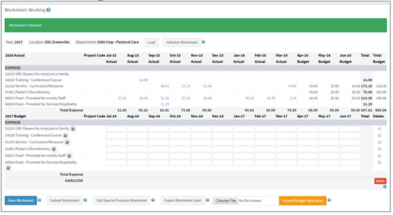 Budget worksheets are created automatically by MartusPlanner and include current year activity and budgets as a reference to create a new budget
