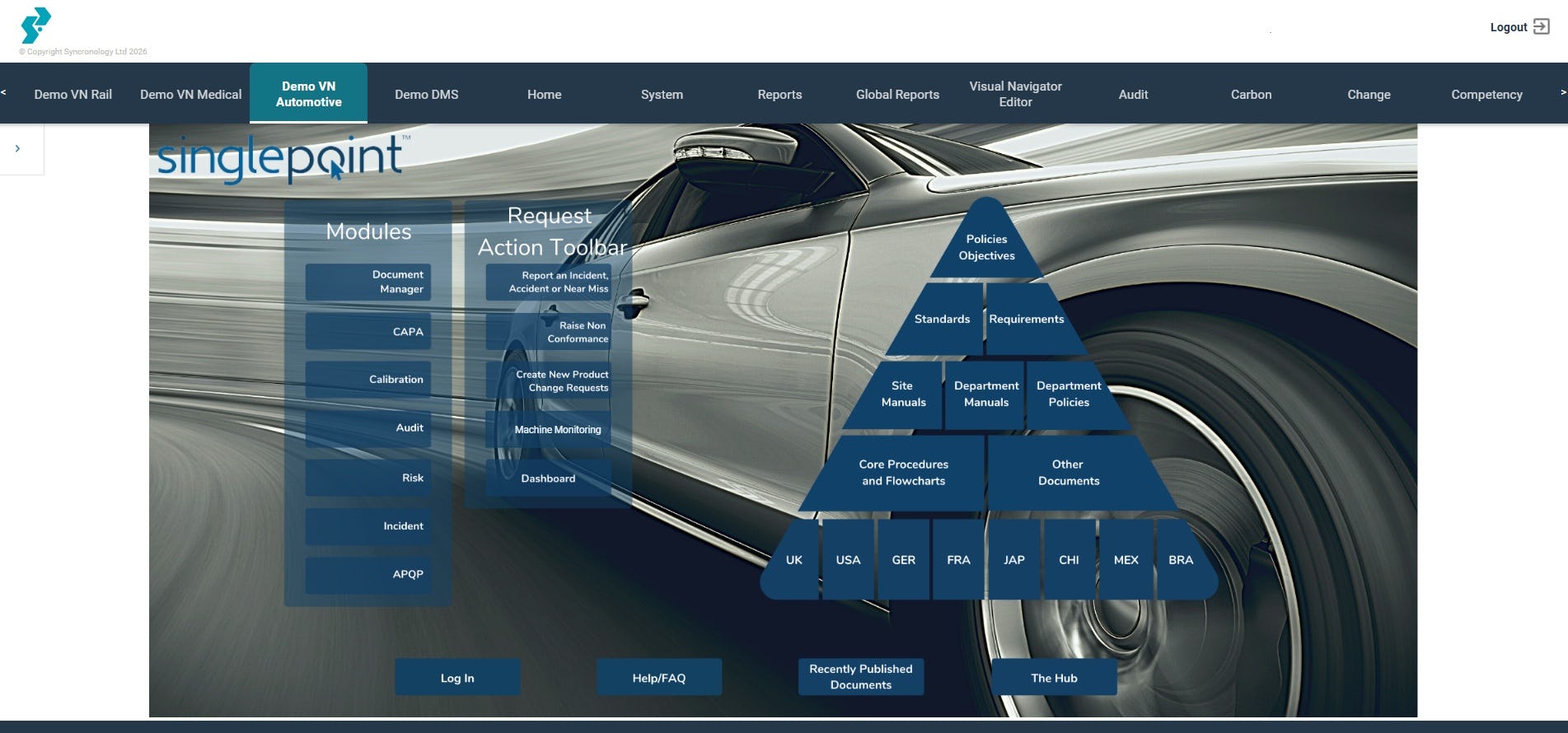 Singlepoint Software - Automotive Visual Navigator