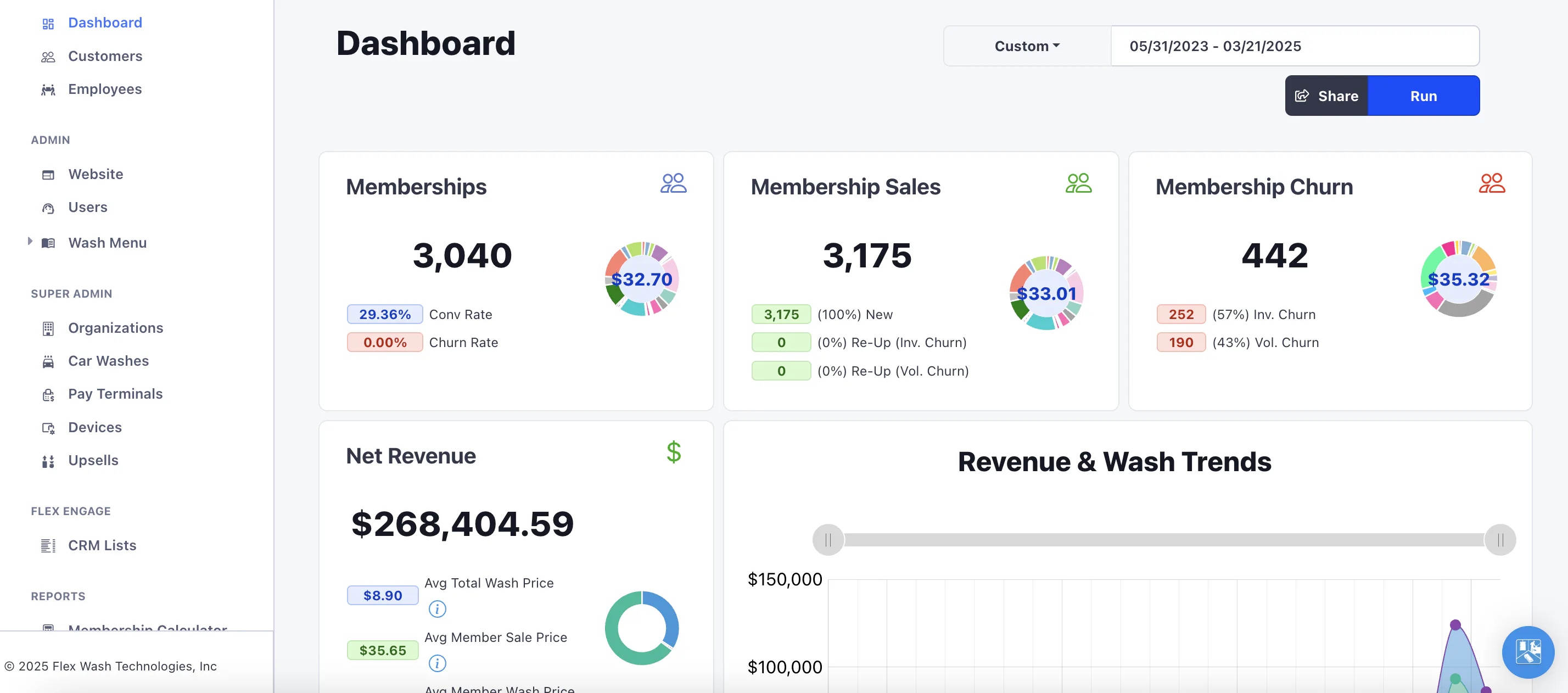 FlexWash Cost & Reviews - Capterra Australia 2026
