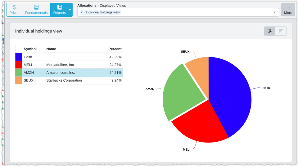 StockMarketEye