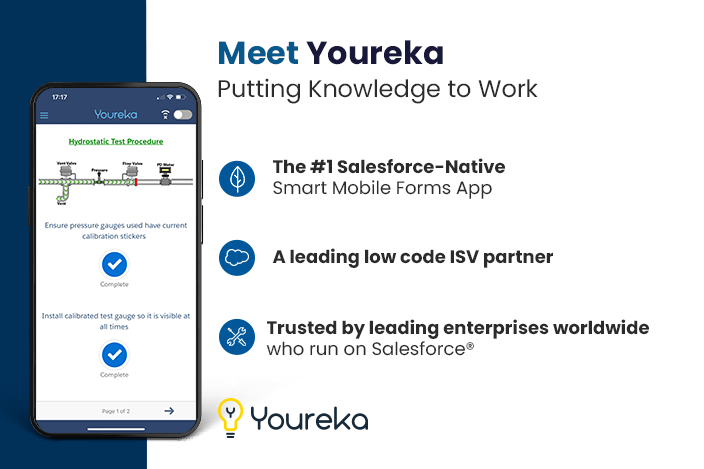 Meet Youreka: Putting Knowledge to Work.