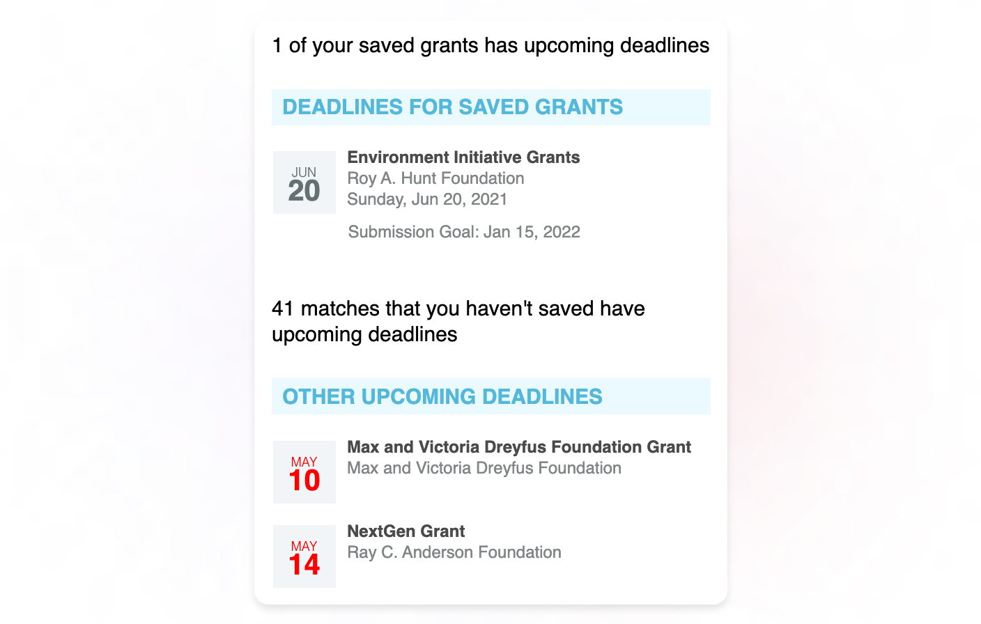 Instrumentl's intelligent deadline system magically stays up-to-date. Automatically get weekly emails with all your upcoming deadlines. Receive e-mail notifications when funders update the priority or deadline of any opportunity you have saved.