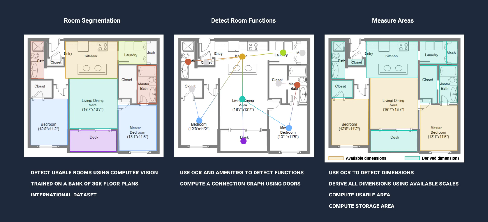 floorplans-ai-software-reviews-demo-pricing-2024