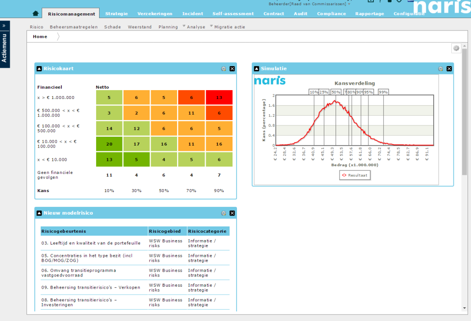 NARIS GRC Software - 1