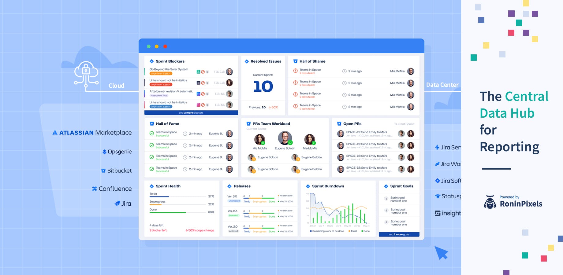 Dashboard Hub for Jira Pricing, Reviews & Features Capterra Canada 2024