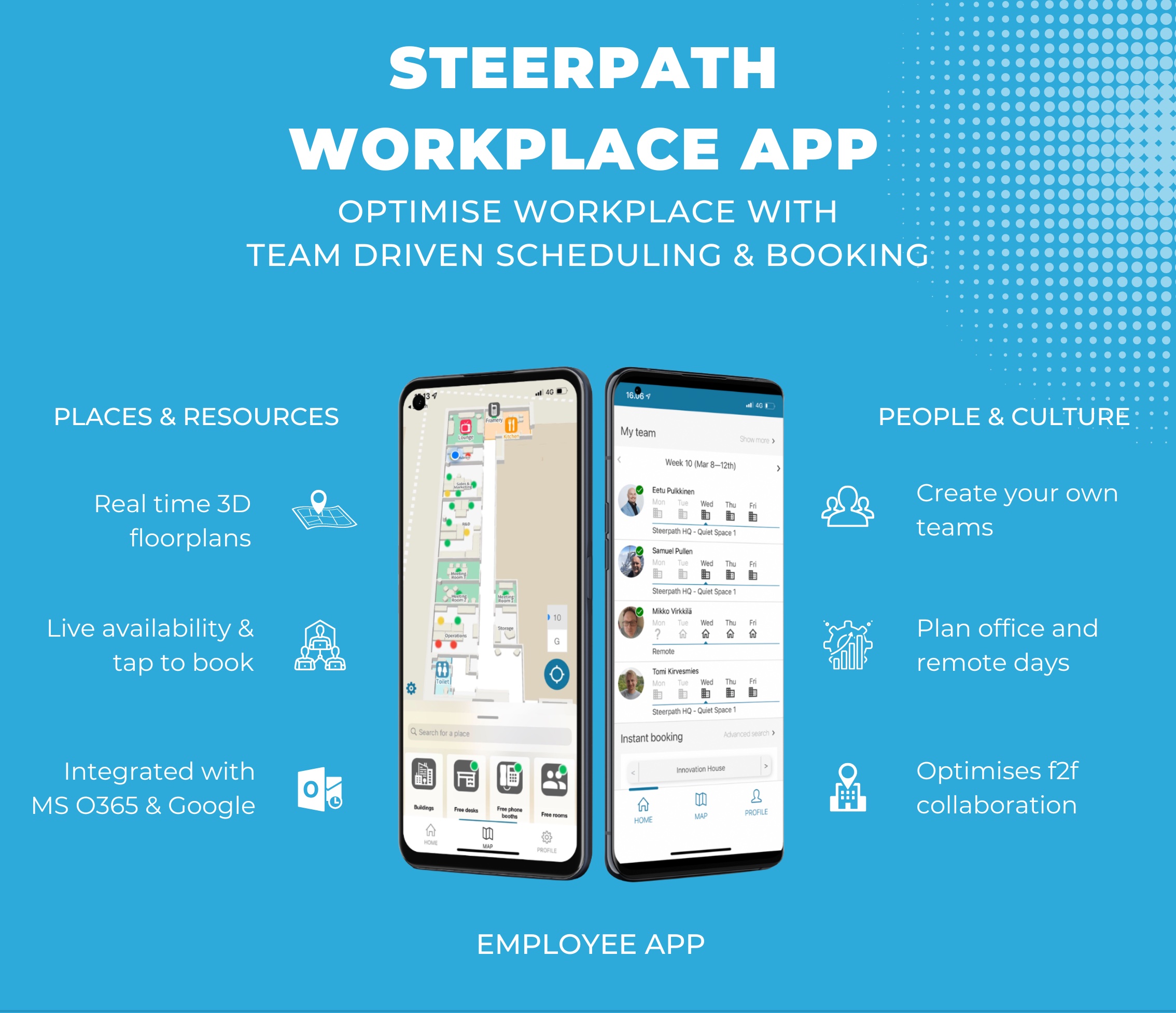 Support employee and team driven office usage with Steerpath workplace app that combines best sides of HR & FM softwares into one modern platform for optimising office & remote work of teams.