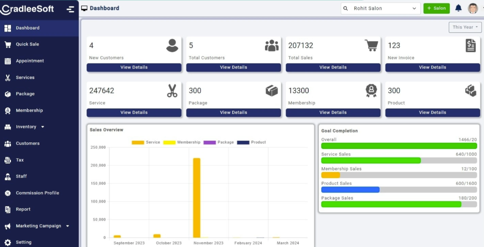 CradleeSoft screenshot: CradleeSoft dashboard