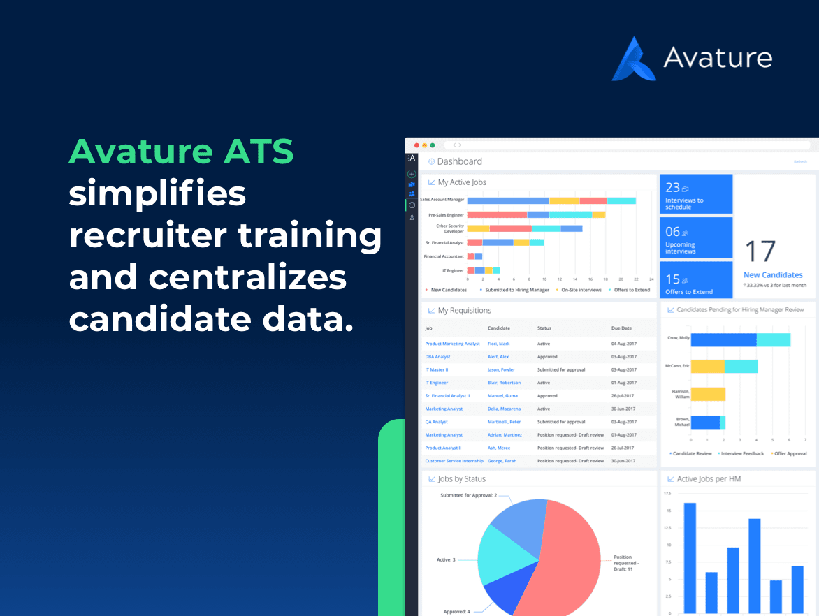 Avature Pricing, Alternatives & More 2023 | Capterra