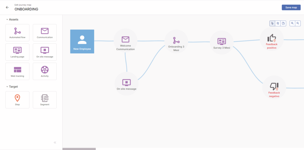 magnews screenshot: MagNews journey mappping