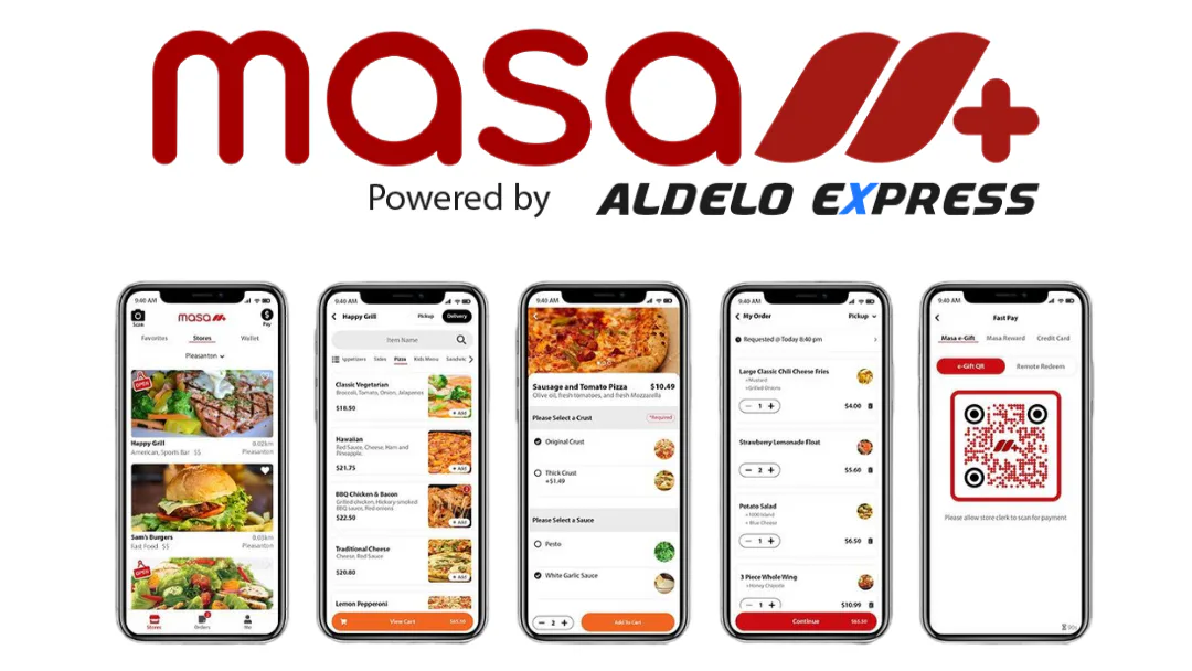 Aldelo Express POS - Avis, notes, prix et abonnements - Capterra France ...