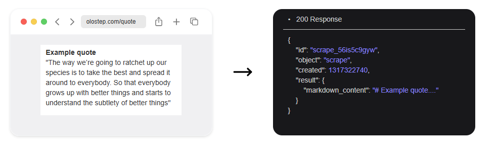 Olostep screenshot: Olostep data scraping