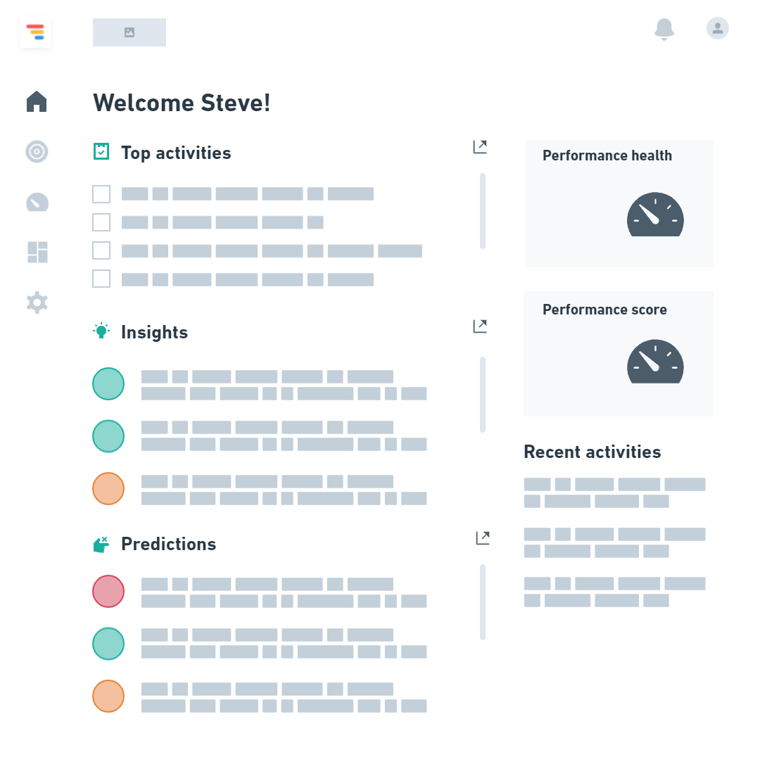 Goalign Pricing, Cost & Reviews - Capterra UK 2025