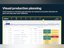 Katana Manufacturing ERP Software - Production planning and sales order fulfillment