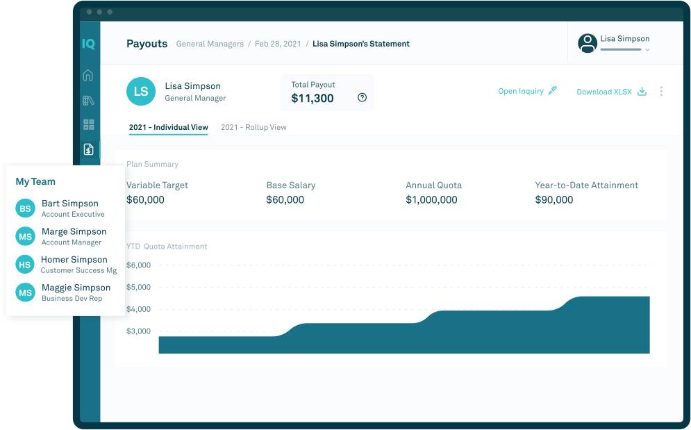 Create data visualizations across any part of your compensation data to identify trends by team, region, commission plan, and any other angle.