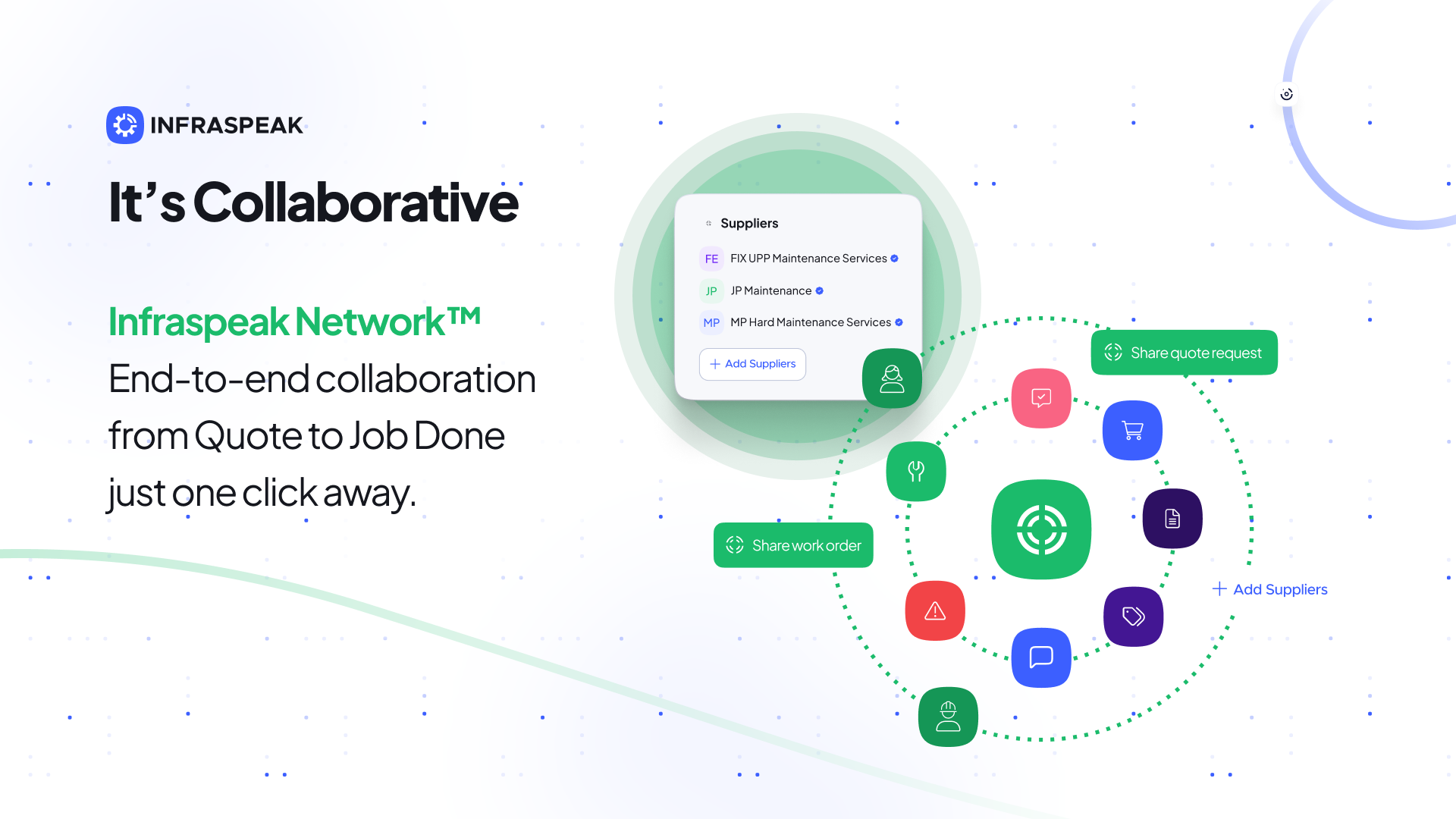 Infraspeak Software - It's Collaborative