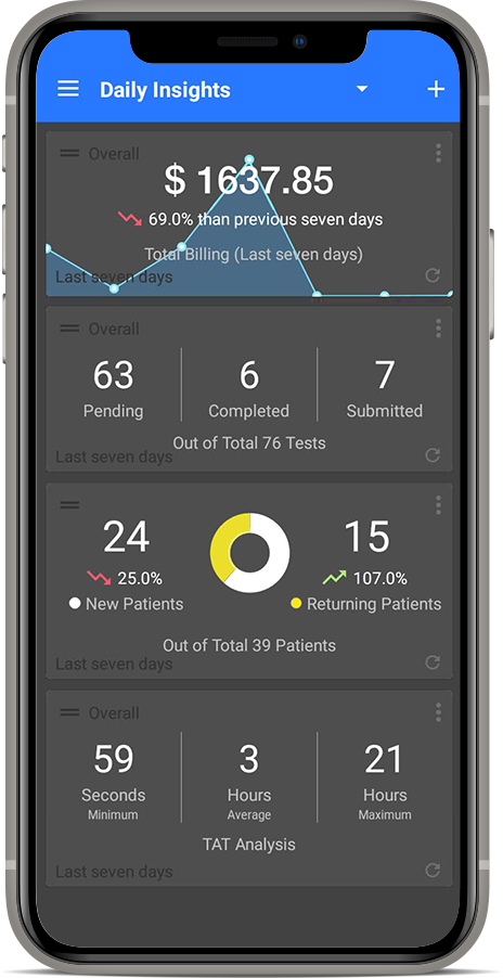 CrelioHealth For Diagnostics Software - 4