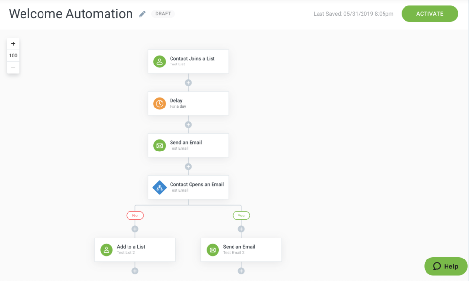 Powerful Automation-thumb