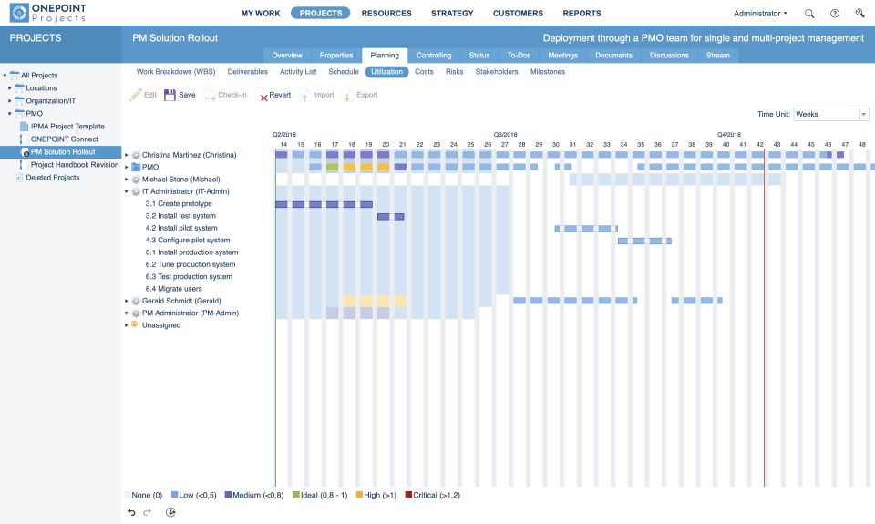 ONEPOINT Projects Software - 3