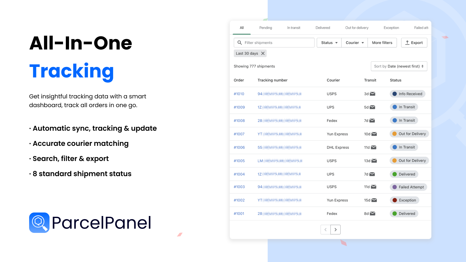 Parcel Panel All in one tracking