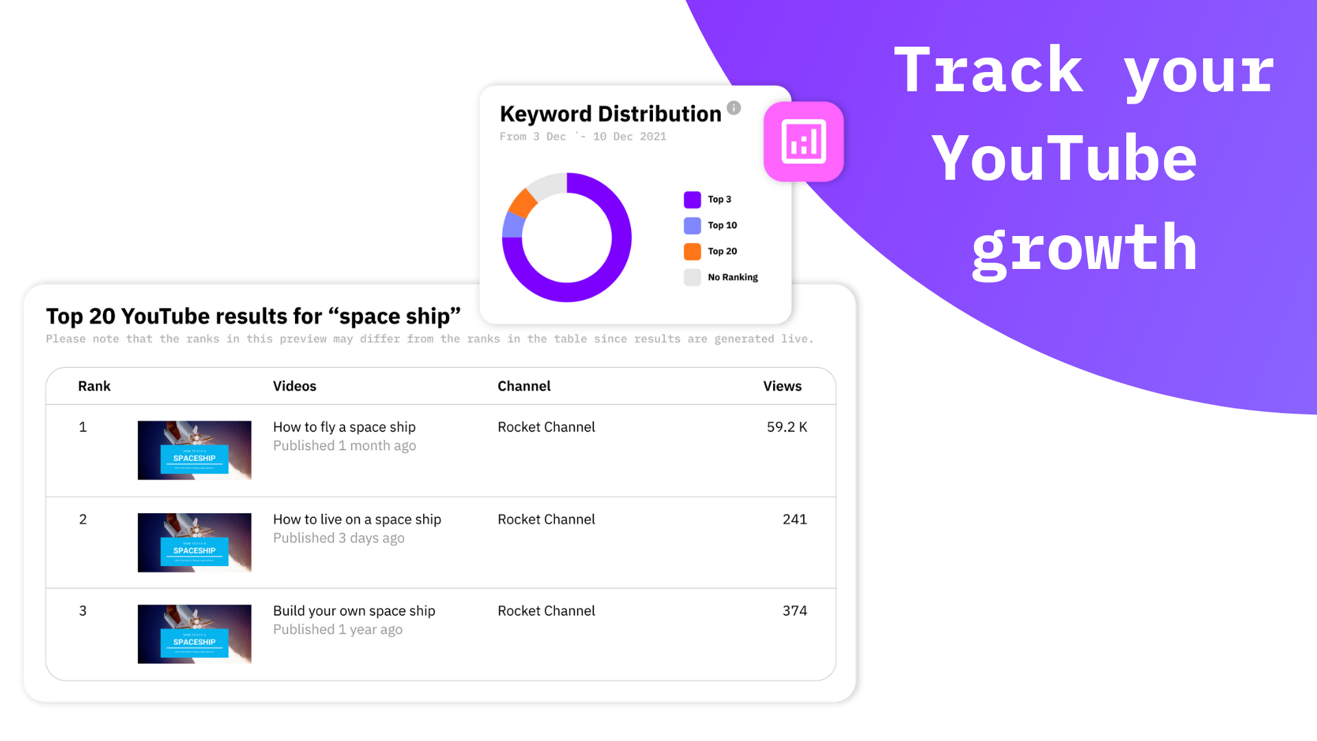 tubics Software - Track your YouTube growth