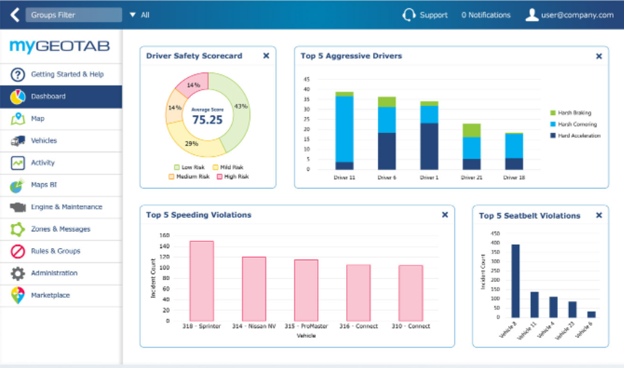 Novidades no MyGeotab - Versão 8.0