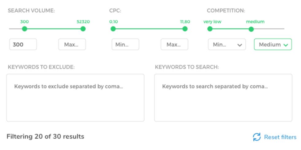 Clever Ads Keyword Planner filters