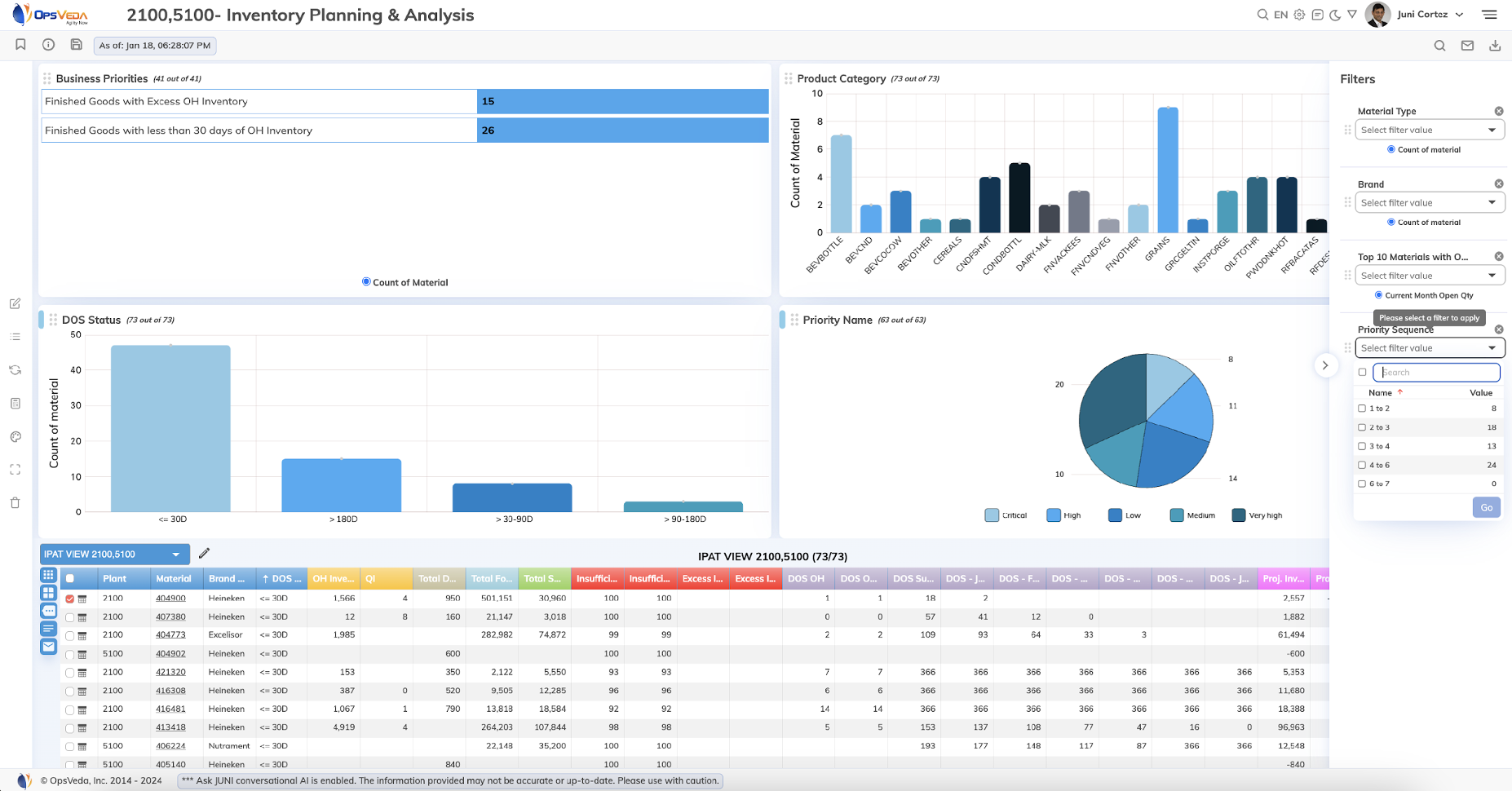 OpsVeda Software - Inventory Optimization