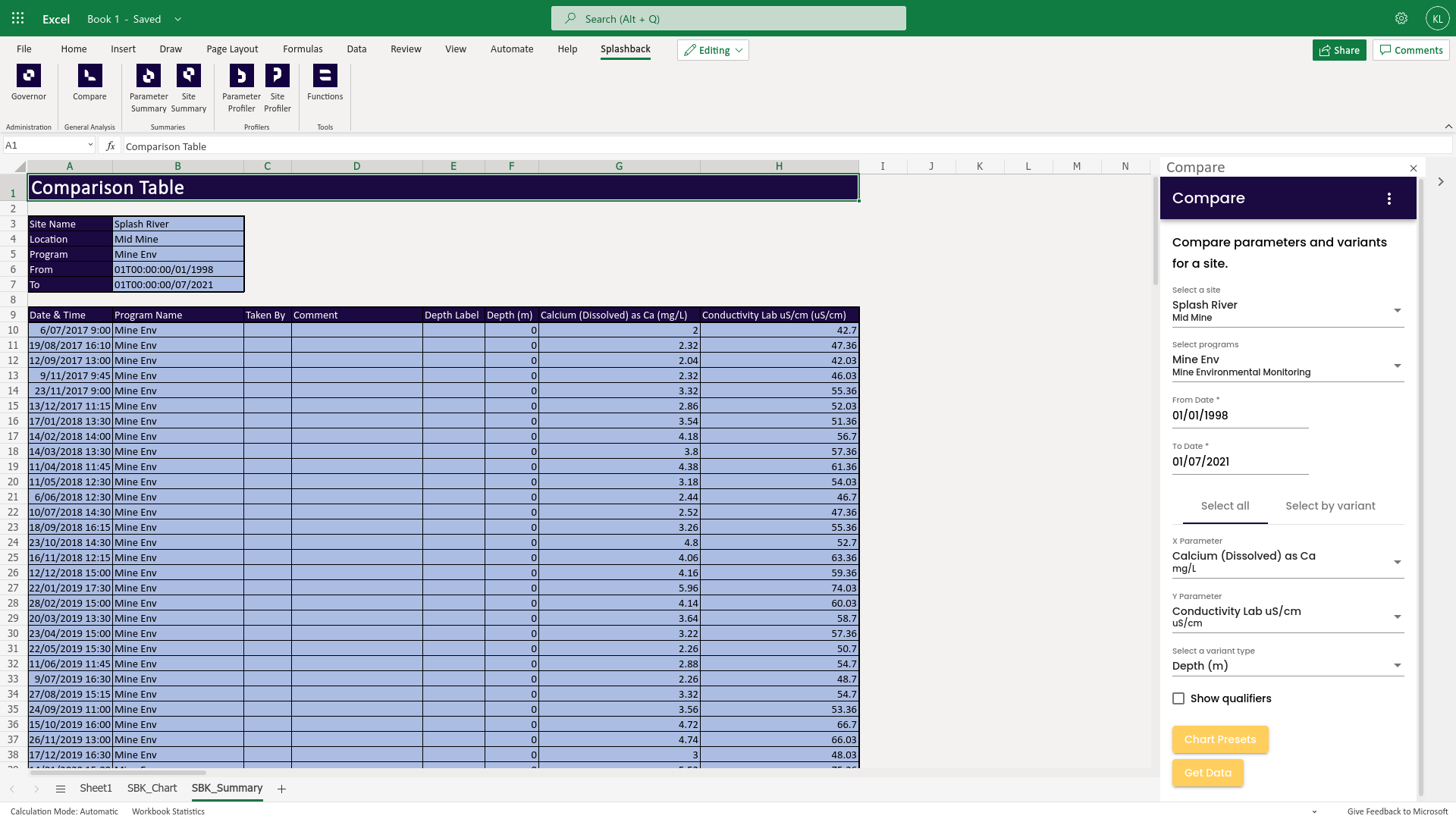 Splashback comparison of multiple parameters in a table using our Excel add-in.