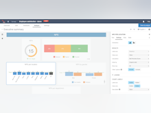 CheckMarket Software - A powerful tool to create shareable reports and dashboards for your surveys. Get ready to wow your colleagues!