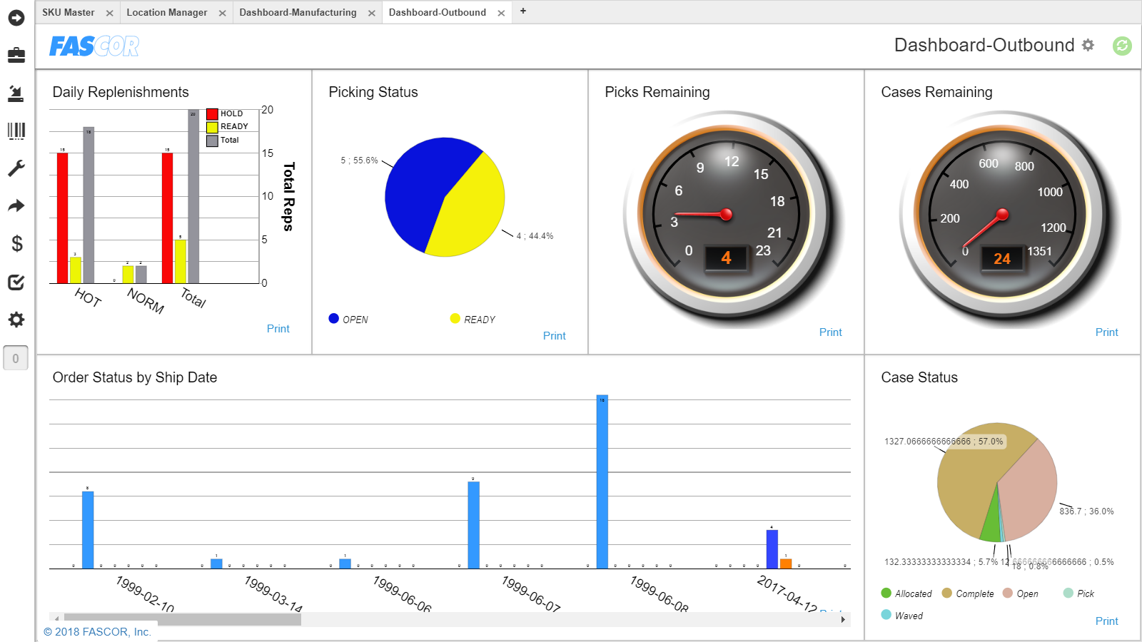 FASCOR Dashboard-thumb