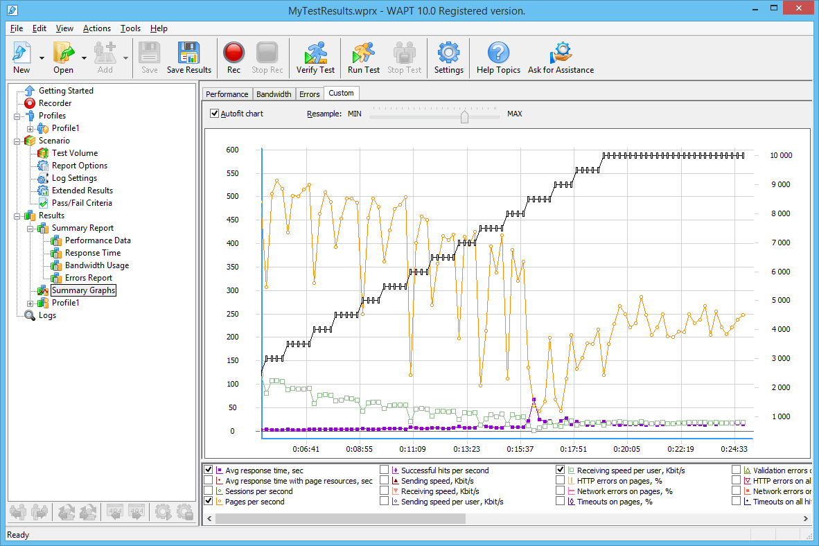 WAPT Software - WAPT test results