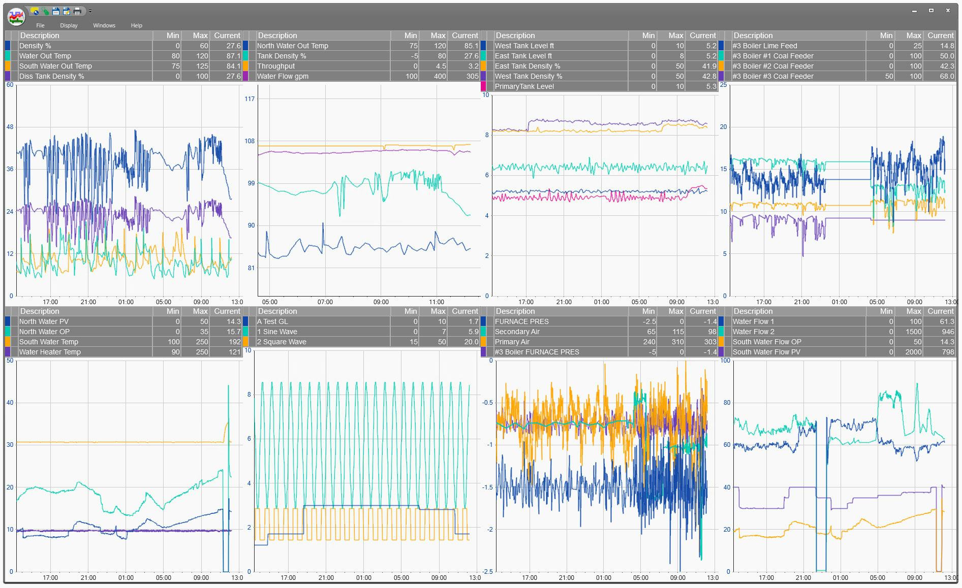 dataPARC Logiciel - 1