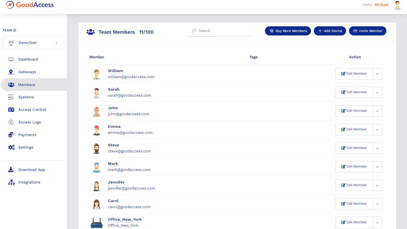 Invite your team members easily via email, or manually add IoT devices, servers, and virtual machines. Use search tags for easy member filtering.