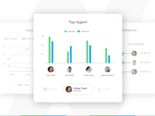 NUACOM Software - Better Reports For Better Decisions
