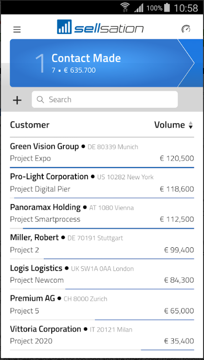 sellsation CRM contact made screenshot