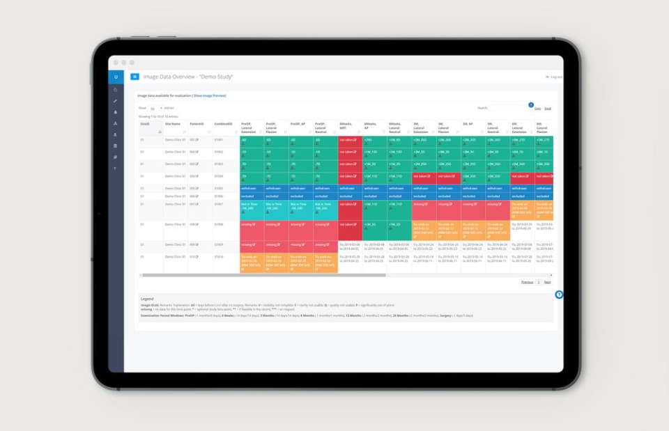 RAYLYTIC Platform screenshot: UNITY image data overview