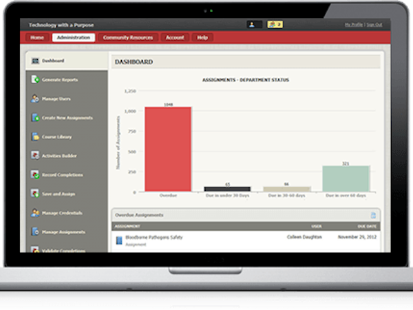 TargetSolutions Cost & Reviews - Capterra Australia 2023