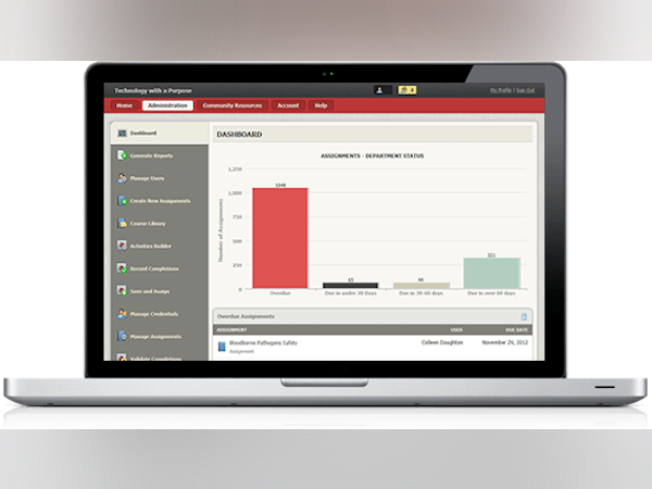 TargetSolutions Pricing, Cost & Reviews - Capterra UK 2025