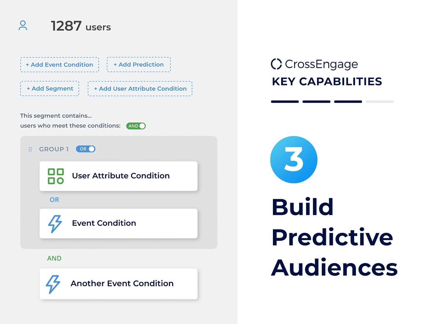 CrossEngage Software - Build Predictive Audiences