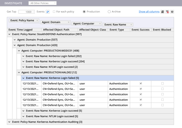 Netwrix StealthINTERCEPT Price, Features, Reviews & Ratings - Capterra ...