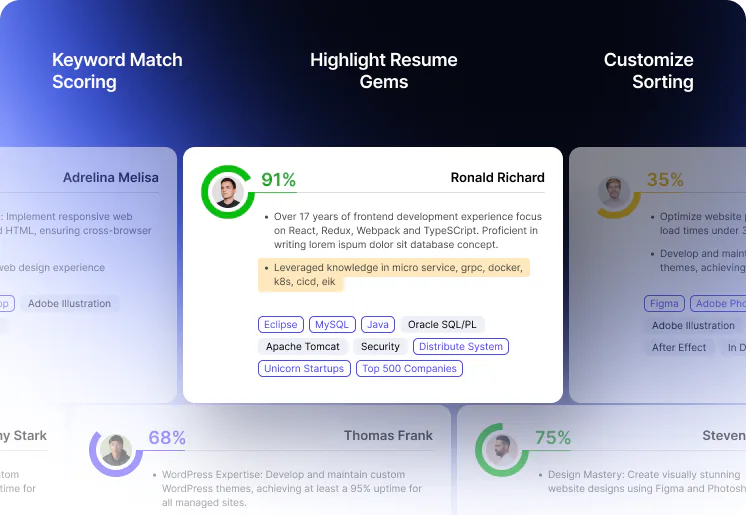 Brix Software Brix Reviews, Cost & Features | GetApp Australia 2026