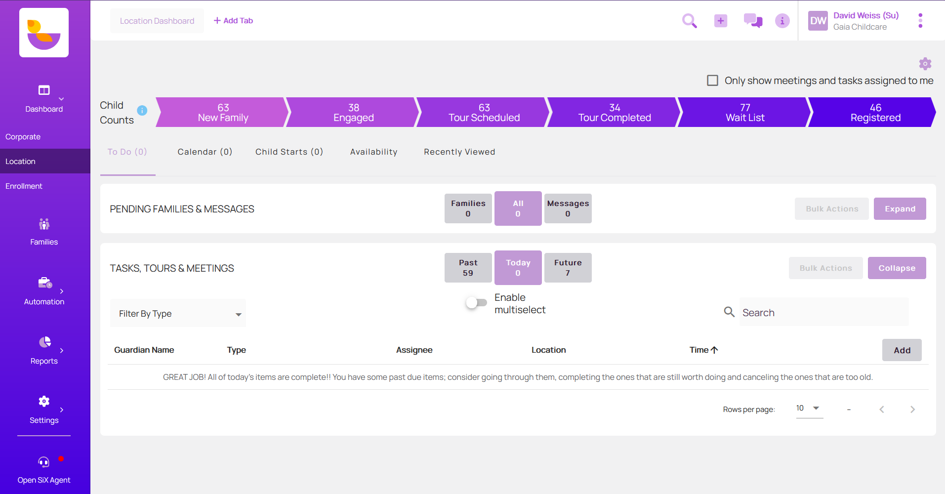 LineLeader User Dashboard