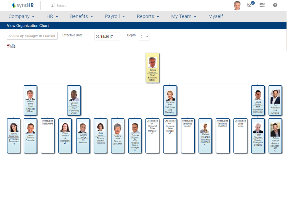SyncHR Software - Org Chart