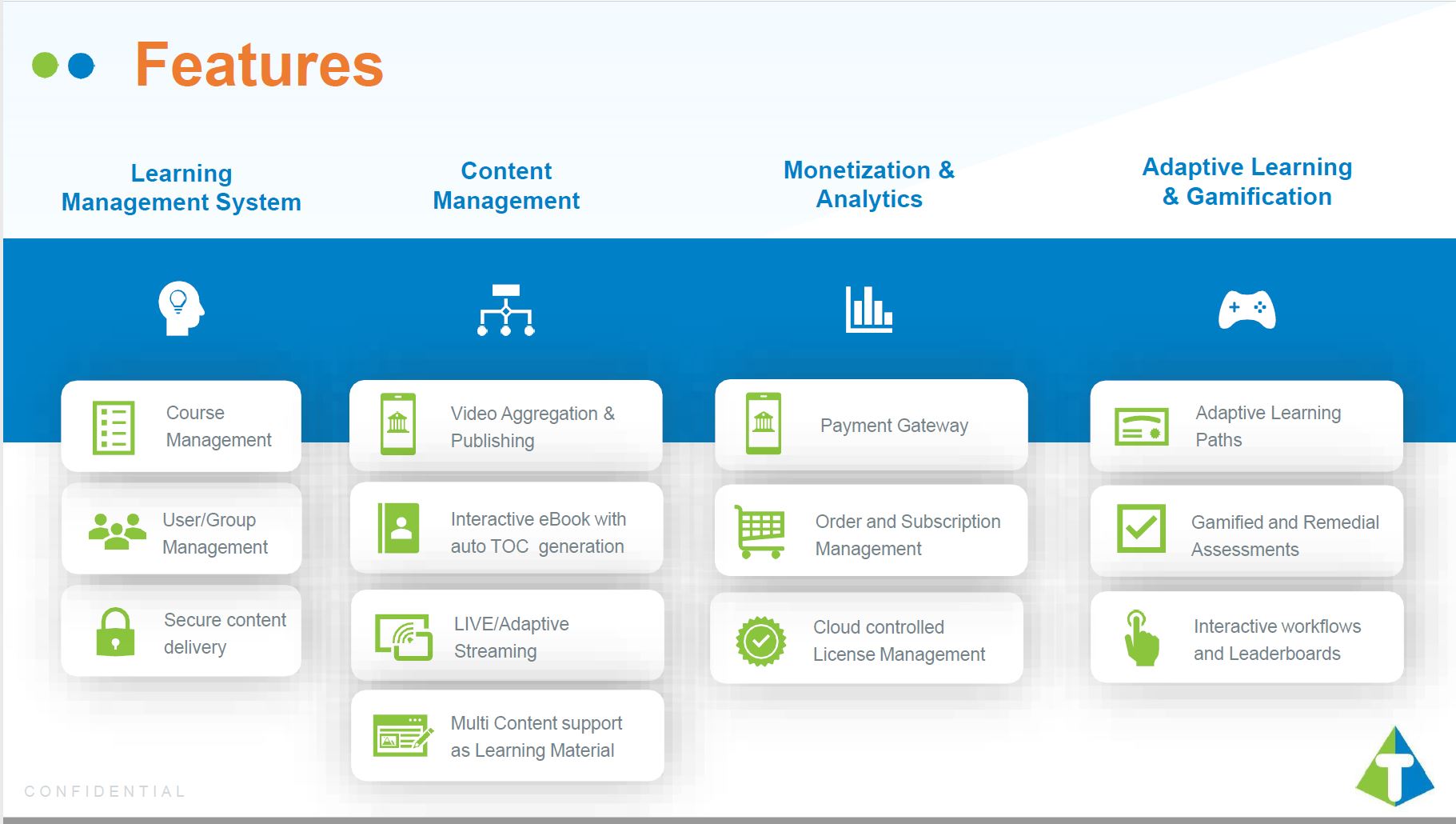 TriByte Reviews, Cost & Features | GetApp Australia 2023