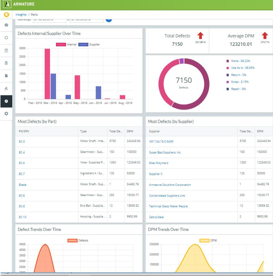 ARMATURE | Reviews, Pricing & Demos - SoftwareAdvice NZ