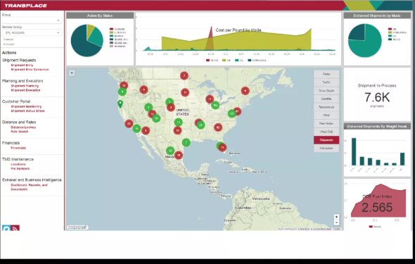 Transplace TMS Software - Transplace TMS activity dashboard screenshot