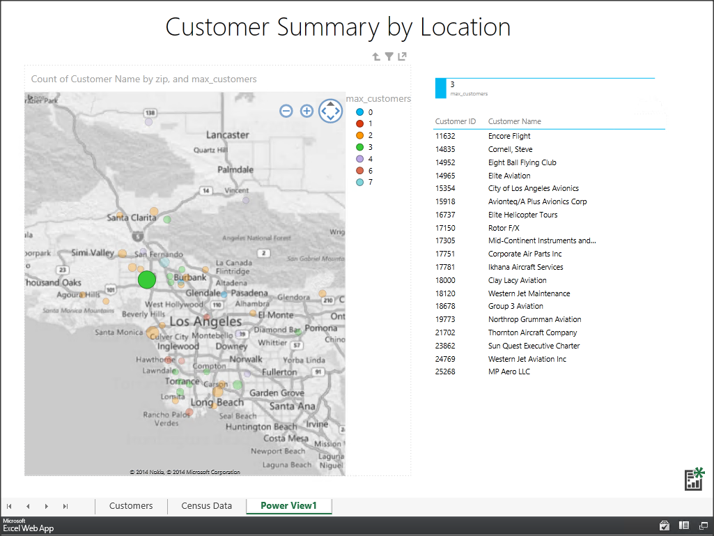 Dynamics Business Intelligence def31ab1-c404-4fe2-af9c-a574c6a40841.png