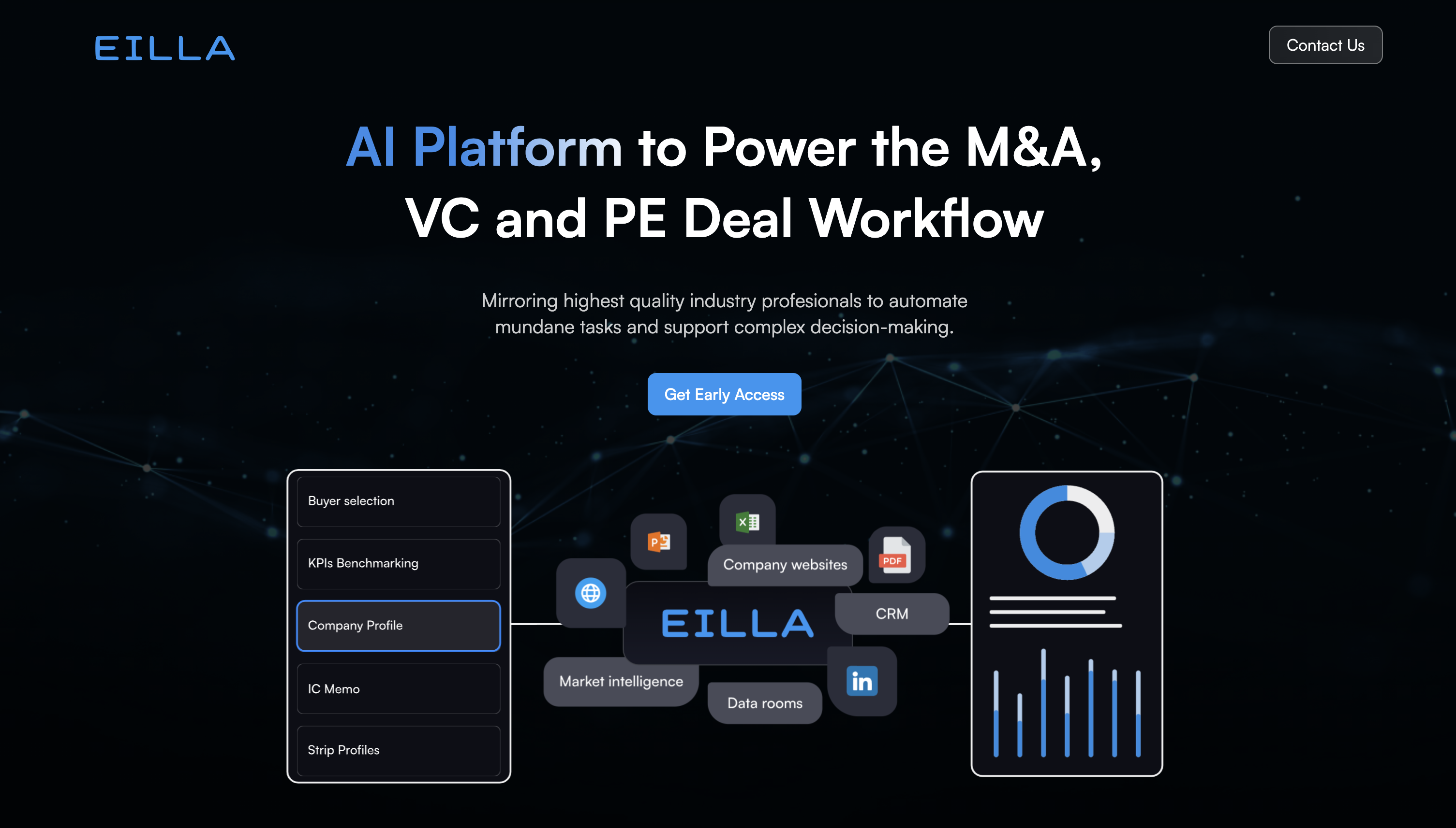 AI Platform to Power the M&A, VC and PE Deal Workflow